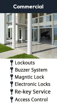 Bellevue Lock And Keys, Bellevue, PA 412-226-6520 Bellevue Lock And Keys, Bellevue, PA 412-226-6520 - commercial-sidebar